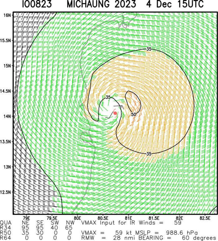 TC 08B(MICHAUNG) to peak within 12/18h//Invest 92P Tropical Cyclone Formation Alert issued// 0415utc