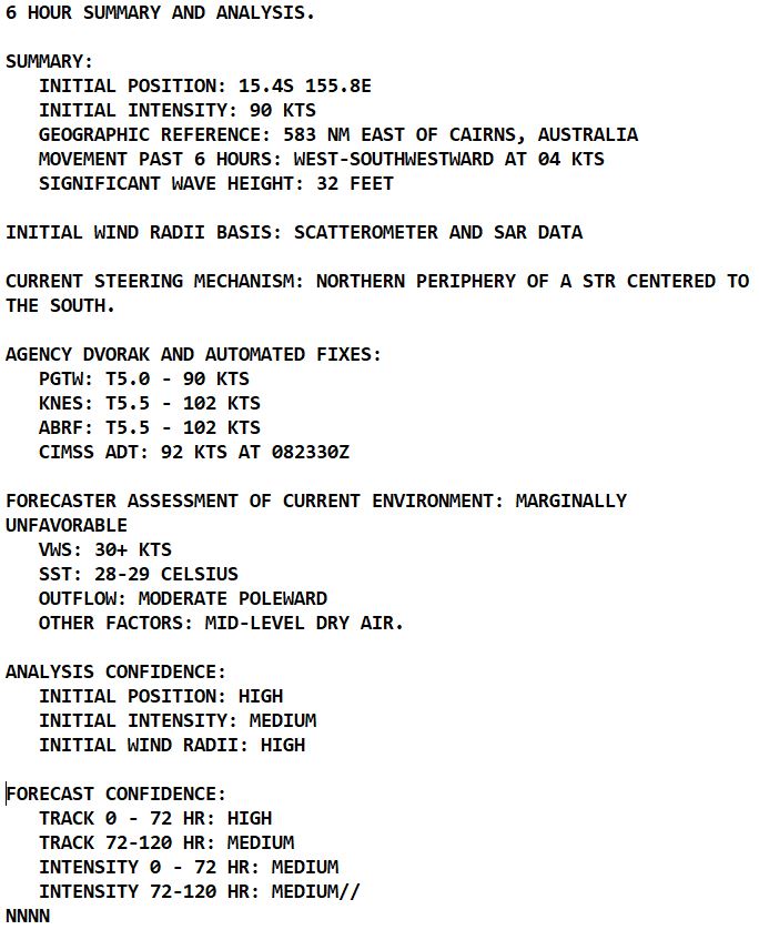 Tropical Cyclone 03P(JASPER) peaked at US CAT 4, now weakening under strong shear//0906utc