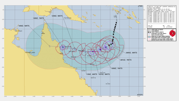 FORECAST REASONING. SIGNIFICANT FORECAST CHANGES: THERE ARE NO SIGNIFICANT CHANGES TO THE FORECAST FROM THE PREVIOUS WARNING. FORECAST DISCUSSION: NOW THAT THE STR TO THE SOUTH HAS ASSUMED THE DOMINANT STEERING ROLE, TC 03P IS FORECAST TO TRACE A GRACEFUL WEST-SOUTHWEST TO WEST ARC OVER THE NEXT 48 HOURS, MOVING ALONG THE NORTHERN SIDE OF THE STR TO THE SOUTH. THE SYSTEM IS EXPECTED TO PASS THE OUTERMOST LINE OF REEF STATIONS, PASSING BETWEEN WILLIS ISLAND AND LIHOU REEF AROUND TAU 48. THE RIDGE IS EXPECTED TO PUSH NORTHWARD SHORTLY AFTER TAU 48, WHICH WILL PUSH TC 03P ONTO A MORE WEST-NORTHWEST TRACK THROUGH TAU 72, BEFORE FLATTENING OUT ONCE MORE BY THE END OF THE FORECAST. LANDFALL IS EXPECTED ALONG THE EASTERN COAST OF AUSTRALIA, NORTH OF CAIRNS, JUST AFTER TAU 96. THE SYSTEM IS CLEARLY WEAKENING FAIRLY QUICKLY, AND THE PACE OF WEAKENING IS ANTICIPATED TO ACCELERATE OVER THE NEXT 24 HOURS AS THE HIGH SHEAR VALUES PERSIST AND DRY AIR CONTINUES TO ENGULF AND SMOTHER THE SYSTEM. THE SYSTEM IS FORECAST TO BOTTOM OUT AT 55 KNOTS AT TAU 72, THOUGH A SLIGHTLY LOWER INTENSITY AT THE BOTTOM IS POSSIBLE. GLOBAL MODEL FIELDS SHOW A SHARP DECREASE IN SHEAR JUST AFTER TAU 72, ACCOMPANIED BY A DRAMATIC INCREASE IN DEEP-LAYER MOISTURE, WHICH WILL ALLOW TC 03P TO REINTENSIFY AS IT MOVES OVER THE WARM, SHALLOW WATERS OF THE GREAT BARRIER REEF. THE CURRENT FORECAST CALLS FOR A PEAK OF 70 KNOTS AT TAU 96, BUT IT IS POSSIBLE THAT A SLIGHTLY HIGHER PEAK COULD OCCUR IMMEDIATELY PRIOR TO OR COINCIDENT WITH LANDFALL. ONCE ASHORE, THE SYSTEM WILL RAPIDLY WEAKEN DUE TO FRICTIONAL EFFECTS OVER LAND. FORECAST REASONING. SIGNIFICANT FORECAST CHANGES: THERE ARE NO SIGNIFICANT CHANGES TO THE FORECAST FROM THE PREVIOUS WARNING. FORECAST DISCUSSION: NOW THAT THE STR TO THE SOUTH HAS ASSUMED THE DOMINANT STEERING ROLE, TC 03P IS FORECAST TO TRACE A GRACEFUL WEST-SOUTHWEST TO WEST ARC OVER THE NEXT 48 HOURS, MOVING ALONG THE NORTHERN SIDE OF THE STR TO THE SOUTH. THE SYSTEM IS EXPECTED TO PASS THE OUTERMOST LINE OF REEF STATIONS, PASSING BETWEEN WILLIS ISLAND AND LIHOU REEF AROUND TAU 48. THE RIDGE IS EXPECTED TO PUSH NORTHWARD SHORTLY AFTER TAU 48, WHICH WILL PUSH TC 03P ONTO A MORE WEST-NORTHWEST TRACK THROUGH TAU 72, BEFORE FLATTENING OUT ONCE MORE BY THE END OF THE FORECAST. LANDFALL IS EXPECTED ALONG THE EASTERN COAST OF AUSTRALIA, NORTH OF CAIRNS, JUST AFTER TAU 96. THE SYSTEM IS CLEARLY WEAKENING FAIRLY QUICKLY, AND THE PACE OF WEAKENING IS ANTICIPATED TO ACCELERATE OVER THE NEXT 24 HOURS AS THE HIGH SHEAR VALUES PERSIST AND DRY AIR CONTINUES TO ENGULF AND SMOTHER THE SYSTEM. THE SYSTEM IS FORECAST TO BOTTOM OUT AT 55 KNOTS AT TAU 72, THOUGH A SLIGHTLY LOWER INTENSITY AT THE BOTTOM IS POSSIBLE. GLOBAL MODEL FIELDS SHOW A SHARP DECREASE IN SHEAR JUST AFTER TAU 72, ACCOMPANIED BY A DRAMATIC INCREASE IN DEEP-LAYER MOISTURE, WHICH WILL ALLOW TC 03P TO REINTENSIFY AS IT MOVES OVER THE WARM, SHALLOW WATERS OF THE GREAT BARRIER REEF. THE CURRENT FORECAST CALLS FOR A PEAK OF 70 KNOTS AT TAU 96, BUT IT IS POSSIBLE THAT A SLIGHTLY HIGHER PEAK COULD OCCUR IMMEDIATELY PRIOR TO OR COINCIDENT WITH LANDFALL. ONCE ASHORE, THE SYSTEM WILL RAPIDLY WEAKEN DUE TO FRICTIONAL EFFECTS OVER LAND.