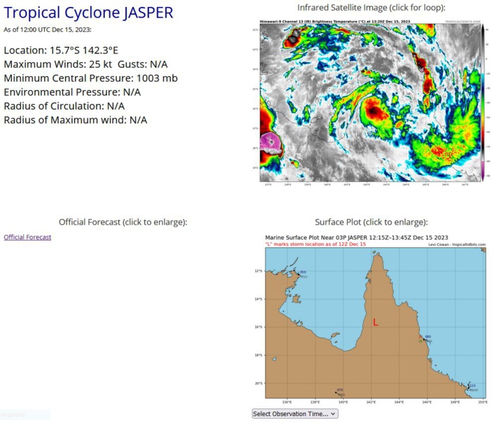 JTWC IS STILL ISSUING 3HOURLY SATELLITE BULLETINS ON THE OVER-LAND REMNANTS OF TC 03P(JASPER).