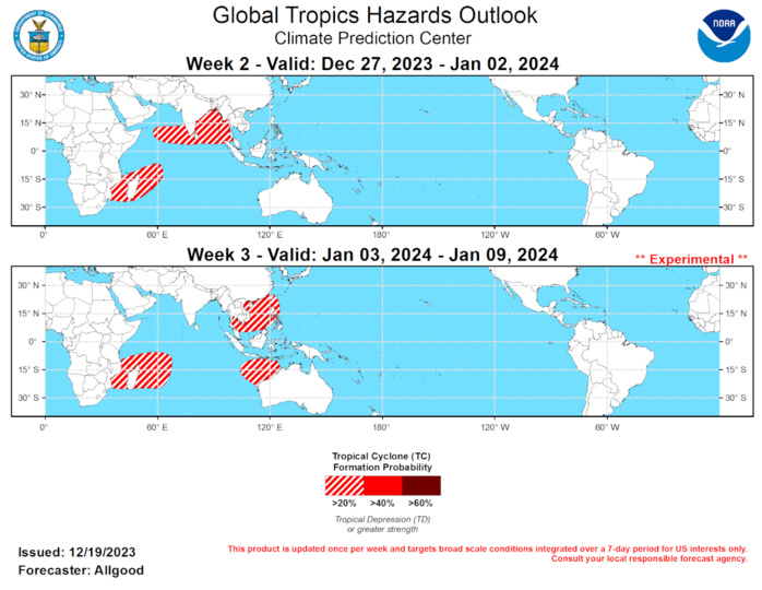 The Madden-Julian Oscillation (MJO) remains active, with the CPC upper-level velocity potential index depicting a robust signal crossing the Pacific. Recent zonal wind and outgoing longwave radiation (OLR) observations are broadly consistent with MJO activity, though easterly anomalies aloft across the equatorial Pacific are more consistent with the ongoing El Nino response. The MJO is currently constructively interfering with the ENSO signal, which is resulting in the development of a new strong westerly wind burst (WWB) centered across the equator near the Date Line. The WWB should help reinforce the ongoing El Nino conditions by attenuating the upwelling phase of the oceanic Kelvin wave generated by the previous strong WWB in November. Robust MJO activity persisting through a fairly strong ENSO pattern is somewhat unusual, and may be due in part to continued above-normal sea-surface temperatures (SSTs) in the West Pacific Warm Pool region despite a decrease in subsurface oceanic heat, which is allowing a strong convective response to the intraseasonal signal over the far western Pacific. Additionally, the MJO has begun to weaken the atmospheric response to the positive Indian Ocean Dipole (+IOD) regime, weakening the low-level easterlies across the central Indian Ocean and shifting the overall pattern eastward.  Dynamical model MJO index forecasts generally depict a continuation of the MJO signal over the next four weeks, with the enhanced convective phase crossing the Western Hemisphere during Week-1, the Indian Ocean during Week-2, and the Maritime Continent during Week-3. Some models bring the signal back to the West Pacific by Week-4. Based on the previously observed ability of the intraseasonal signal to remain active despite the ENSO signal and the weakening +IOD response, the MJO is favored to remain a substantial influencer of the overall tropical convective pattern in addition to the ongoing El Nino. In particular, the MJO is favored to contribute to widespread enhanced convection across the central Indian Ocean during the outlook period, with an increased potential for tropical cyclogenesis over various Indian Ocean basins.  During the past week, Tropical Storm Jelawat formed just east of the Philippines on 17 December. The remnants of this system are currently over the South China Sea north of Borneo, and are not favored to substantially redevelop. During the Week-2 period, with the MJO favored to return to the Indian Ocean, tropical cyclone development is possible over the Indian Ocean in both hemispheres. Dynamical model forecasts show a formation potential in the vicinity of Madagascar and Le Reunion Island southwestward across the Mozambique Channel, with the potential extending into early Week-3. Tropical cyclone development is also possible across the northern Indian Ocean, most likely over the Bay of Bengal, though model forecasts also depict a low-latitude formation potential in the Arabian Sea. As the MJO progresses to the Maritime Continent during Week-3, the favorable regions for tropical cyclone development also shift eastward. Despite the ENSO-driven suppression over the Maritime Continent, dynamical model forecasts indicate that the MJO enhanced phase may promote tropical cyclone development north of Australia’s Kimberley Coast. Development is also possible across the South China Sea.