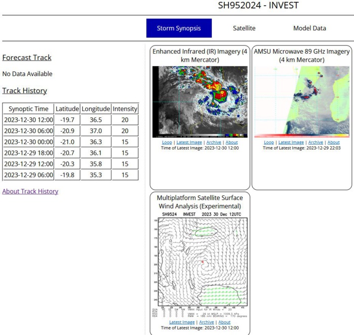 AN AREA OF CONVECTION (INVEST 95S) HAS PERSISTED NEAR 19.7S 36.5E, APPROXIMATELY 95 NM EAST OF BEIRA, MOZAMBIQUE. ANIMATED MULTISPECTRAL SATELLITE IMAGERY DEPICTS A PARTIALLY EXPOSED AND ELONGATED LOW-LEVEL CIRCULATION CENTER (LLCC) WITH FRAGMENTED FORMATIVE BANDING. ENVIRONMENTAL ANALYSIS INDICATES THAT 95S IS IN A FAVORABLE ENVIRONMENT FOR FURTHER DEVELOPMENT WITH ROBUST OUTFLOW ALOFT, LOW TO MODERATE (15-20 KTS) VERTICAL WIND SHEAR, AND WARM (28-29 C) SEA SURFACE TEMPERATURES. GLOBAL MODELS ARE IN GOOD AGREEMENT THAT 95S WILL TRACK EAST-SOUTHEASTWARD AND CONTINUE TO DEVELOP OVER THE NEXT 48 HOURS. MAXIMUM SUSTAINED SURFACE WINDS ARE ESTIMATED AT 20 TO 25 KNOTS. MINIMUM SEA LEVEL PRESSURE IS ESTIMATED TO BE NEAR 1005 MB. THE POTENTIAL FOR THE DEVELOPMENT OF A SIGNIFICANT TROPICAL CYCLONE WITHIN THE NEXT 24 HOURS IS LOW. AN AREA OF CONVECTION (INVEST 95S) HAS PERSISTED NEAR 19.7S 36.5E, APPROXIMATELY 95 NM EAST OF BEIRA, MOZAMBIQUE. ANIMATED MULTISPECTRAL SATELLITE IMAGERY DEPICTS A PARTIALLY EXPOSED AND ELONGATED LOW-LEVEL CIRCULATION CENTER (LLCC) WITH FRAGMENTED FORMATIVE BANDING. ENVIRONMENTAL ANALYSIS INDICATES THAT 95S IS IN A FAVORABLE ENVIRONMENT FOR FURTHER DEVELOPMENT WITH ROBUST OUTFLOW ALOFT, LOW TO MODERATE (15-20 KTS) VERTICAL WIND SHEAR, AND WARM (28-29 C) SEA SURFACE TEMPERATURES. GLOBAL MODELS ARE IN GOOD AGREEMENT THAT 95S WILL TRACK EAST-SOUTHEASTWARD AND CONTINUE TO DEVELOP OVER THE NEXT 48 HOURS. MAXIMUM SUSTAINED SURFACE WINDS ARE ESTIMATED AT 20 TO 25 KNOTS. MINIMUM SEA LEVEL PRESSURE IS ESTIMATED TO BE NEAR 1005 MB. THE POTENTIAL FOR THE DEVELOPMENT OF A SIGNIFICANT TROPICAL CYCLONE WITHIN THE NEXT 24 HOURS IS LOW.