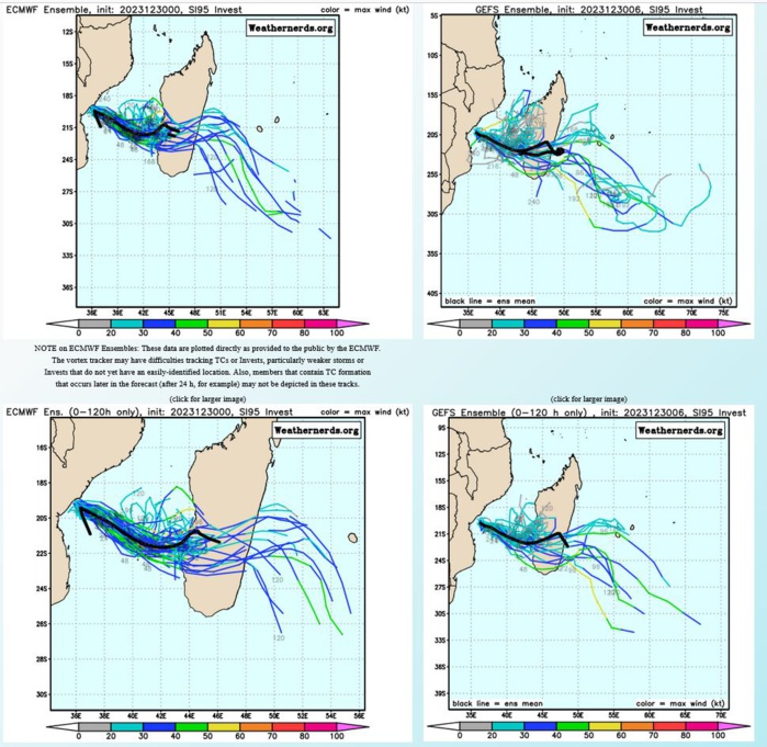 GLOBAL MODELS ARE IN GOOD AGREEMENT THAT 95S WILL TRACK EAST-SOUTHEASTWARD AND CONTINUE TO DEVELOP OVER THE NEXT 48 HOURS. GLOBAL MODELS ARE IN GOOD AGREEMENT THAT 95S WILL TRACK EAST-SOUTHEASTWARD AND CONTINUE TO DEVELOP OVER THE NEXT 48 HOURS.