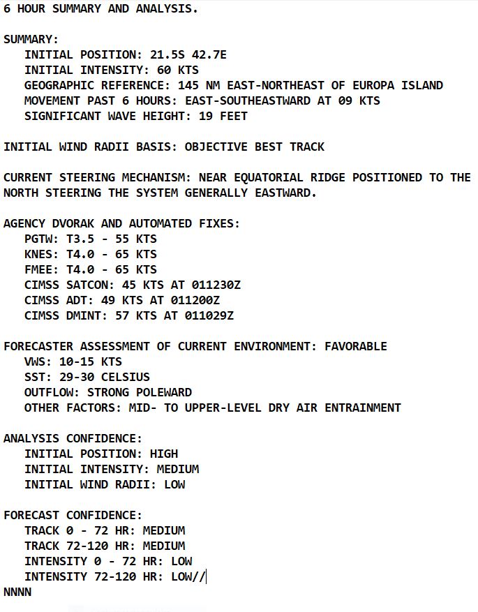 TC 04S(ALVARO) making landfall near Morombe/Madagascar close to Typhoon Intensity// 0115utc