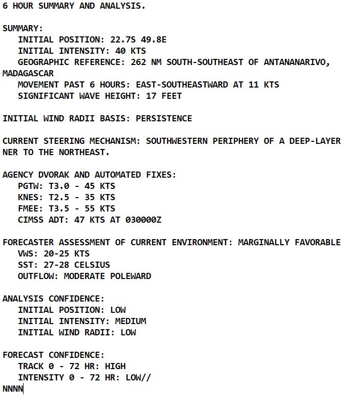 TC 04S(ALVARO) 2nd short-lived intensity peak //3 Week Tropical Cyclone Formation probability// 0306utc