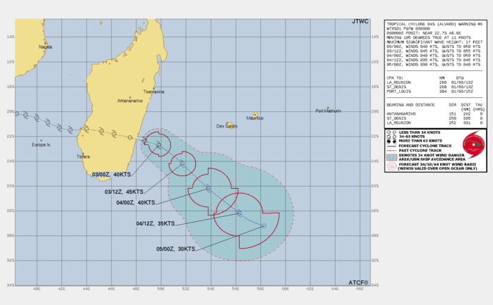 FORECAST REASONING.  SIGNIFICANT FORECAST CHANGES: THERE ARE NO SIGNIFICANT CHANGES TO THE FORECAST FROM THE PREVIOUS WARNING.  FORECAST DISCUSSION: TC 04S IS FORECASTED TO TRACK GENERALLY SOUTHEASTWARD UNDER THE STEERING INFLUENCE OF NER TO THE NORTHEAST. OVER THE NEXT 12 HOURS, WARM SSTS, MODERATE VERTICAL WIND SHEAR (VWS) AND FAVORABLE OUTFLOW ALOFT WILL ALLOW 04S TO RE-INTENSIFY TO 45KTS AND POSSIBLY SLIGHTLY HIGHER. AFTER TAU 12, INCREASING VWS, DRY AIR ENTRAINMENT, COOLING SSTS AND DECREASED OUTFLOW ALOFT WILL GRADUALLY WEAKEN 04S AS THE SYSTEM QUICKLY ACCELERATES INTO AN APPROACHING MID-LATITUDE TROUGH. IF 04S IS ABLE TO INTENSIFY BEYOND THE ANTICIPATED CEILING NEAR 45KTS, THE SYSTEM MAY BE ABLE TO MAINTAIN STORM FORCE INTENSITY LONG ENOUGH TO BEGIN EXTRATROPICAL TRANSITION. AT THIS TIME HOWEVER, IT IS UNLIKELY THE SYSTEM WILL SURVIVE LONG ENOUGH TO ATTAIN ANY MEASURABLE SUB-TROPICAL OR EXTRA-TROPICAL CHARACTERISTICS.