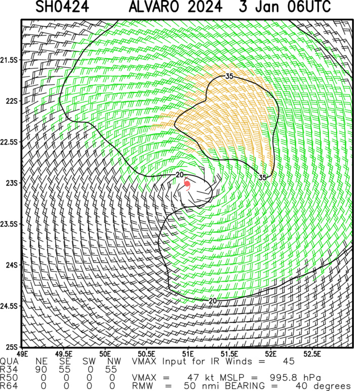 TC 04S(ALVARO) 2nd short-lived intensity peak //3 Week Tropical Cyclone Formation probability// 0306utc TC 04S(ALVARO) 2nd short-lived intensity peak //3 Week Tropical Cyclone Formation probability// 0306utc