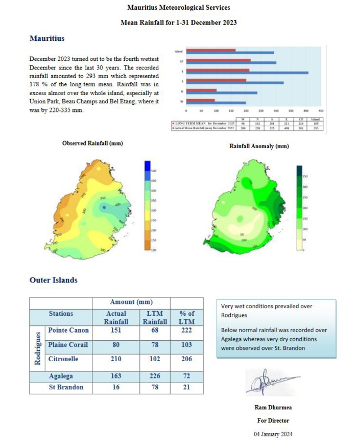 MAURICE: Décembre 2023 est le 4ième plus pluvieux depuis 30 ans// RODRIGUES: un Décembre bien arrosé aussi