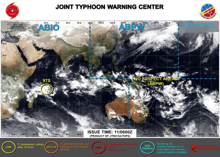 JTWC IS ISSUING 3HOURLY SATELLITE BULLETINS ON INVEST 97S.