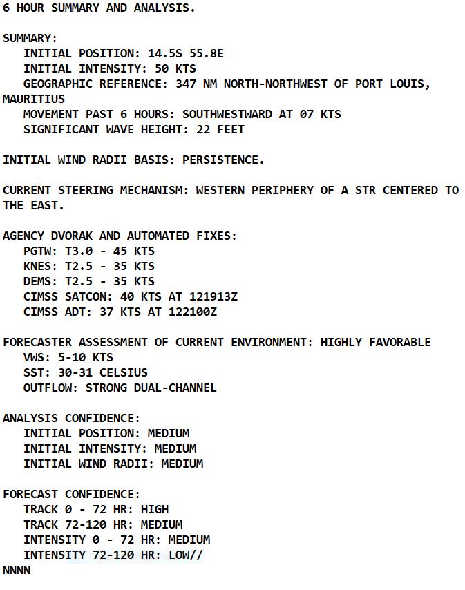 TC 05S(BELAL) should be intensifying more than 50 knots/72hours while dangerously approaching REUNION & MAURITIUS  islands//1303utc