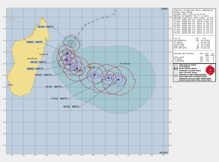 FORECAST REASONING. SIGNIFICANT FORECAST CHANGES: THERE ARE NO SIGNIFICANT CHANGES TO THE FORECAST FROM THE PREVIOUS WARNING. FORECAST DISCUSSION: TROPICAL CYCLONE (TC) 05S IS FORECAST TO TRACK SOUTH-SOUTHWESTWARD TO SOUTHWARD ALONG THE WESTERN PERIPHERY OF THE STR THROUGH TAU 24. BY TAU 36, TC 05S IS EXPECTED TO TURN SHARPLY SOUTHEASTWARD AS THE SUBTROPICAL WESTERLIES SHIFT OVER MADAGASCAR AND WEAKEN THE STR. TC 05S IS EXPECTED TO RAPIDLY INTENSIFY OVER THE NEXT 36 HOURS UNDER VERY FAVORABLE CONDITIONS, WITH A PEAK INTENSITY OF 105 KNOTS ANTICIPATED BY TAU 36. STEADY WEAKENING WILL COMMENCE AFTER TAU 48 DUE TO INCREASING (15 TO 25 KNOTS) VERTICAL WIND SHEAR (VWS) ASSOCIATED WITH THE STRENGTHENING SUBTROPICAL WESTERLIES. TC 05S WILL TRACK GENERALLY EAST-SOUTHEASTWARD THROUGH TAU 120 ALONG THE SOUTHWESTERN PERIPHERY OF THE REORIENTED STR POSITIONED TO THE NORTHEAST. AFTER TAU 96, THERE IS A SHORT WINDOW FOR SLIGHT REINTENSIFICATION AS THE SUBTROPICAL WESTERLIES AND AN ASSOCIATED SHORTWAVE TROUGH PROPAGATE EASTWARD, WITH DECREASING VWS AND IMPROVED POLEWARD VENTING. FORECAST REASONING. SIGNIFICANT FORECAST CHANGES: THERE ARE NO SIGNIFICANT CHANGES TO THE FORECAST FROM THE PREVIOUS WARNING. FORECAST DISCUSSION: TROPICAL CYCLONE (TC) 05S IS FORECAST TO TRACK SOUTH-SOUTHWESTWARD TO SOUTHWARD ALONG THE WESTERN PERIPHERY OF THE STR THROUGH TAU 24. BY TAU 36, TC 05S IS EXPECTED TO TURN SHARPLY SOUTHEASTWARD AS THE SUBTROPICAL WESTERLIES SHIFT OVER MADAGASCAR AND WEAKEN THE STR. TC 05S IS EXPECTED TO RAPIDLY INTENSIFY OVER THE NEXT 36 HOURS UNDER VERY FAVORABLE CONDITIONS, WITH A PEAK INTENSITY OF 105 KNOTS ANTICIPATED BY TAU 36. STEADY WEAKENING WILL COMMENCE AFTER TAU 48 DUE TO INCREASING (15 TO 25 KNOTS) VERTICAL WIND SHEAR (VWS) ASSOCIATED WITH THE STRENGTHENING SUBTROPICAL WESTERLIES. TC 05S WILL TRACK GENERALLY EAST-SOUTHEASTWARD THROUGH TAU 120 ALONG THE SOUTHWESTERN PERIPHERY OF THE REORIENTED STR POSITIONED TO THE NORTHEAST. AFTER TAU 96, THERE IS A SHORT WINDOW FOR SLIGHT REINTENSIFICATION AS THE SUBTROPICAL WESTERLIES AND AN ASSOCIATED SHORTWAVE TROUGH PROPAGATE EASTWARD, WITH DECREASING VWS AND IMPROVED POLEWARD VENTING.