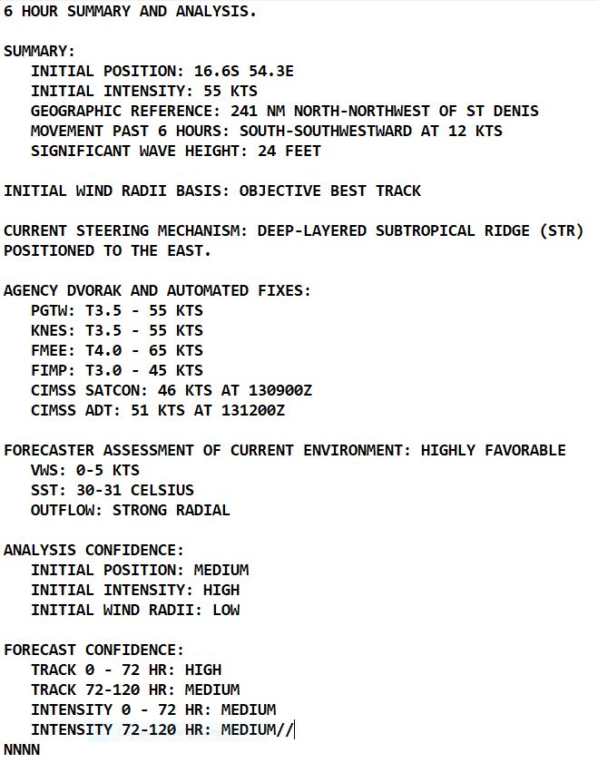 TC 05S(BELAL) is forecast to hit REUNION island by 48h with gusts potentially over 200km/h//1315utc