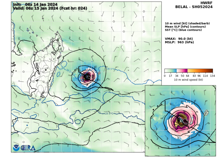 Intensifying TC 05S(BELAL) is forecast to track dangerously close to REUNION island(possibly over) by 24h// Invest 98S//Invest 99S//1415utc