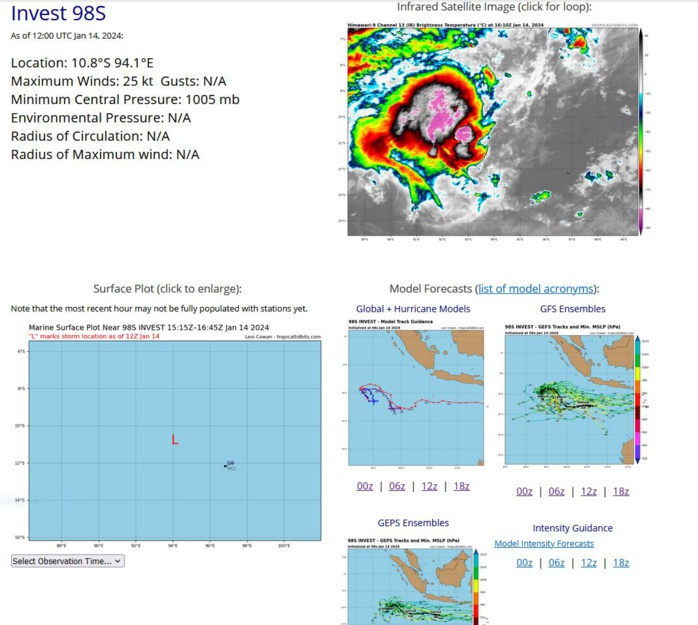 Intensifying TC 05S(BELAL) is forecast to track dangerously close to REUNION island(possibly over) by 24h// Invest 98S//Invest 99S//1415utc