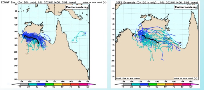 GLOBAL  MODELS ARE IN AGREEMENT THAT 99S WILL REMAIN NEAR THE COAST OF  AUSTRALIA OVER THE NEXT 24-48 HOURS WITH LITTLE INTENSIFICATION. GLOBAL  MODELS ARE IN AGREEMENT THAT 99S WILL REMAIN NEAR THE COAST OF  AUSTRALIA OVER THE NEXT 24-48 HOURS WITH LITTLE INTENSIFICATION.