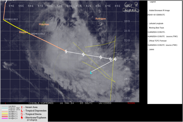SATELLITE ANALYSIS, INITIAL POSITION AND INTENSITY DISCUSSION: ANIMATED MULTISPECTRAL SATELLITE IMAGERY (MSI) DEPICTS TROPICAL CYCLONE (TC) 05S (BELAL) CONTINUING TO TRACK TOWARDS THE SOUTHWEST. ELEVATED MID- LEVEL WIND SHEAR (20-25KTS) HAS STEADILY DECOUPLED THE STORM OVER THE LAST TWELVE HOURS REVEALING AN OPEN LOW LEVEL CIRCULATION CENTER (LLCC) OFFSET TO THE NORTHWEST FROM THE UPPER-LEVEL CONVECTION. OUTFLOW ALOFT PRIMARILY FLOWS SOUTHEAST FROM THE DISLOCATED REGION OF UPPER-LEVEL CONVECTION. CLEAR REGIONS TO THE WEST OF BELAL WRAP INTO THE STORM AS DRY AIR CONTINUES TO ENGULF AND WEAKEN THE SYSTEM. SEA SURFACE TEMPERATURES (SST) UP TO 28C CONTINUE TO SUPPORT DEVELOPMENT. THE INITIAL POSITION IS PLACED WITH HIGH CONFIDENCE WITH SUPPORT FROM A 161146Z SSMIS 37GHZ SATELLITE MICROWAVE IMAGE THAT SHOWED A CLEAR-CUT MICROWAVE EYE-LIKE FEATURE. THE INITIAL INTENSITY OF 50KTS IS PLACED WITH MEDIUM CONFIDENCE BASED ON A BLEND OF AGENCY SUBJECTIVE AND OBJECTIVE FIXES INCLUDING CIMSS AIDT ESTIMATE OF 48 KNOTS AND 161030Z SATCON ESTIMATE OF 51 KNOTS. SATELLITE ANALYSIS, INITIAL POSITION AND INTENSITY DISCUSSION: ANIMATED MULTISPECTRAL SATELLITE IMAGERY (MSI) DEPICTS TROPICAL CYCLONE (TC) 05S (BELAL) CONTINUING TO TRACK TOWARDS THE SOUTHWEST. ELEVATED MID- LEVEL WIND SHEAR (20-25KTS) HAS STEADILY DECOUPLED THE STORM OVER THE LAST TWELVE HOURS REVEALING AN OPEN LOW LEVEL CIRCULATION CENTER (LLCC) OFFSET TO THE NORTHWEST FROM THE UPPER-LEVEL CONVECTION. OUTFLOW ALOFT PRIMARILY FLOWS SOUTHEAST FROM THE DISLOCATED REGION OF UPPER-LEVEL CONVECTION. CLEAR REGIONS TO THE WEST OF BELAL WRAP INTO THE STORM AS DRY AIR CONTINUES TO ENGULF AND WEAKEN THE SYSTEM. SEA SURFACE TEMPERATURES (SST) UP TO 28C CONTINUE TO SUPPORT DEVELOPMENT. THE INITIAL POSITION IS PLACED WITH HIGH CONFIDENCE WITH SUPPORT FROM A 161146Z SSMIS 37GHZ SATELLITE MICROWAVE IMAGE THAT SHOWED A CLEAR-CUT MICROWAVE EYE-LIKE FEATURE. THE INITIAL INTENSITY OF 50KTS IS PLACED WITH MEDIUM CONFIDENCE BASED ON A BLEND OF AGENCY SUBJECTIVE AND OBJECTIVE FIXES INCLUDING CIMSS AIDT ESTIMATE OF 48 KNOTS AND 161030Z SATCON ESTIMATE OF 51 KNOTS.