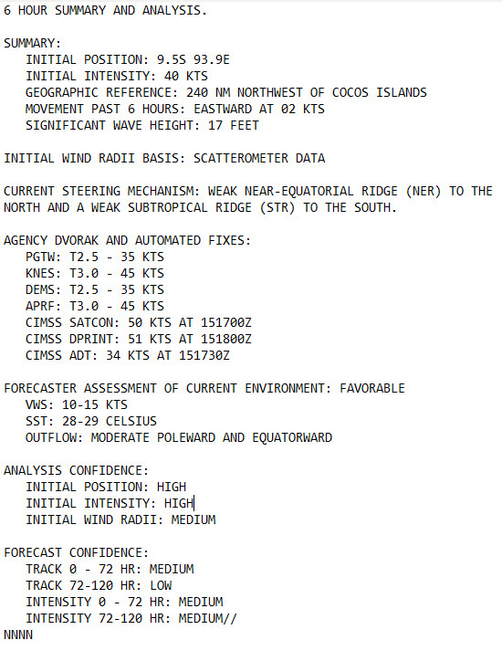 TC 05S(BELAL) and TC 06S(ANGGREK) up-dates// 1615utc TC 05S(BELAL) and TC 06S(ANGGREK) up-dates// 1615utc