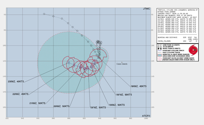 FORECAST REASONING. SIGNIFICANT FORECAST CHANGES: THERE ARE NO SIGNIFICANT CHANGES TO THE FORECAST FROM THE PREVIOUS WARNING. FORECAST DISCUSSION: TROPICAL CYCLONE (TC) 06S IS DRIFTING SLOWLY SOUTHWARD WITHIN THE COMPETING STEERING ENVIRONMENT, ALONG AN EXTENSION OF THE STEERING RIDGE TO THE EAST. HOWEVER, THE SYSTEM IS EXPECTED TO TURN WESTWARD WITHIN THE NEXT 24 TO 36 HOURS AS IT TRANSITIONS TO THE STEERING INFLUENCE OF THE WEAK STR POSITIONED TO THE SOUTH. AFTER TAU 48, TC 06S WILL TRACK SLOWLY WEST-NORTHWESTWARD ALONG THE NORTHEASTERN PERIPHERY OF THE LOW- TO MID-LEVEL STR. TC 06S SHOULD INTENSIFY TO A PEAK INTENSITY OF 55 KNOTS WITHIN THE NEXT DAY DUE TO THE FAVORABLE OUTFLOW, HINDERED SLIGHTLY BY THE PRESENCE OF DRY AIR. THE SYSTEM WILL MAINTAIN INTENSITY NEAR 50 KNOTS FROM TAU 24 TO TAU 72 THEN FINALLY SUCCUMB TO SIGNIFICANT DRY AIR ENTRAINMENT. FORECAST REASONING. SIGNIFICANT FORECAST CHANGES: THERE ARE NO SIGNIFICANT CHANGES TO THE FORECAST FROM THE PREVIOUS WARNING. FORECAST DISCUSSION: TROPICAL CYCLONE (TC) 06S IS DRIFTING SLOWLY SOUTHWARD WITHIN THE COMPETING STEERING ENVIRONMENT, ALONG AN EXTENSION OF THE STEERING RIDGE TO THE EAST. HOWEVER, THE SYSTEM IS EXPECTED TO TURN WESTWARD WITHIN THE NEXT 24 TO 36 HOURS AS IT TRANSITIONS TO THE STEERING INFLUENCE OF THE WEAK STR POSITIONED TO THE SOUTH. AFTER TAU 48, TC 06S WILL TRACK SLOWLY WEST-NORTHWESTWARD ALONG THE NORTHEASTERN PERIPHERY OF THE LOW- TO MID-LEVEL STR. TC 06S SHOULD INTENSIFY TO A PEAK INTENSITY OF 55 KNOTS WITHIN THE NEXT DAY DUE TO THE FAVORABLE OUTFLOW, HINDERED SLIGHTLY BY THE PRESENCE OF DRY AIR. THE SYSTEM WILL MAINTAIN INTENSITY NEAR 50 KNOTS FROM TAU 24 TO TAU 72 THEN FINALLY SUCCUMB TO SIGNIFICANT DRY AIR ENTRAINMENT.
