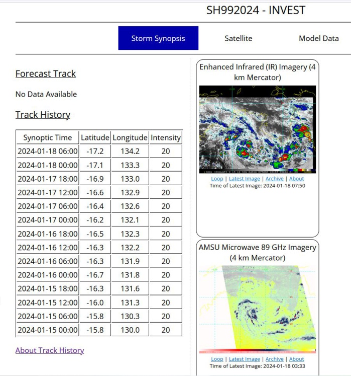 TC 05S(BELAL)// TC 06S(ANGGREK)//Invest 90P//Invest 99S// 3 Week Tropical Cyclone Formation Probability//1809utc