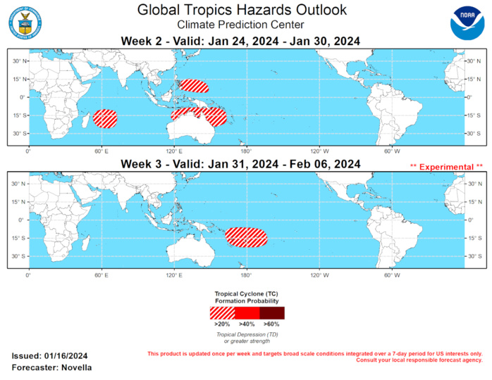 Last Updated - 01/16/24 Valid - 01/24/24 - 02/06/24 Following a period of weakening over the Indian Ocean earlier this month, the MJO became much more organized during the past week. Latest RMM observations show the MJO signal propagating eastward into the Maritime Continent (phase 4), and steadily gaining amplitude, which is well reflected by a reemerging wave-1 pattern in the 200-hPa velocity potential anomaly fields. A large uptick in MJO amplitude is heavily favored in the dynamical models during the next week, which appears to be tied to constructive interference with a convectively coupled Kelvin Wave propagating out of the Indian Ocean. This wave phasing is likely to promote widespread enhanced convection over the Maritime Continent, which has been otherwise persistently dominated by a suppressed convective El Nino response.  Even with the MJO continuing to destructively interfere with the low frequency El Nino conditions, intraseasonal activity is largely favored to remain coherent during the next several weeks. Very good agreement exists in the RMM forecasts depicting a high amplitude event propagating eastward into the Western Pacific during the next two weeks, where the MJO looks to eventually constructively interfere again with base state over the Equatorial Pacific. Ensemble spread increases in the extended range, however many solutions (especially the GEFS) continue to maintain a high amplitude event, taking the MJO signal back into the Western Hemisphere by the first or second week of February. A healthy, eastward propagating MJO is expected to provide increasingly favorable conditions for Tropical Cyclone (TC) development over parts of the southern Indian Ocean, as well as the Western Pacific on both sides of the Equator. And in light of aforementioned convective pattern reversal favored over the Maritime Continent in the near term, this could induce a stronger MJO teleconnection in the extratropics downstream. Wintertime Indian Ocean and Maritime Continent MJO events typically lead to the development of anomalous mid-level ridging with warmer than normal temperatures over the central and eastern U.S. This is consistent with the latest week-2 guidance, however there is also both model and historical support for the associated anomalous mid-level ridging to retrograde over western North America with time, potentially allowing for the return of colder than normal temperatures over parts of the U.S. heading into February.  Two TCs developed in the Southern Indian Ocean during the past week. To the east of Madagascar, TC Belal formed on 1/12 and gradually intensified to a category 2 strength system. Belal recurved and made landfall over Reunion during the past 24 hours, bringing torrential precipitation, flooding and damages to infrastructure in the Island nation. The Joint Typhoon Warning Center (JTWC) expects Belal to continue eastward before gradually weakening and slowing down over open waters during the next week. To the northwest of the Cocos Islands, TC Anggrek formed near 94E/9S on 1/15. Currently at Tropical Storm Intensity, the JTWC forecasts Anggrek to generally drift southeastward and then meander over open waters before potentially dissipating later this week.  Late in week-1, the GEFS and ECMWF ensembles feature a secondary area of low pressure to the east of Madagascar that deepens and shifts westward. Deterministic solutions point to a new area of potential TC development, though it is possible that this mean surface feature may be Belal restrengthening or reforming. Regardless, the persistence of strongly anomalous low-level westerlies forecast is expected to maintain an elevated TC formation potential, and a broad 20% area is posted for week-2. Based on TC composites by MJO phase and increased signals in the probabilistic tools over the southeastern Indian Ocean, 20% chances for development are posted from the Timor Sea to the Coral Sea. Higher chances for development were considered, however probabilistic tools suggest any formation is more likely to occur late in week-1. North of the Equator, 20% chances are also posted to the east of the Philippines where lower-level wind anomalies are favored to flip and create a decreased shear environment conducive for development during week-2.  As the enhanced phase of the MJO propagates eastward, much of the Indian Ocean looks to become more unfavorable for additional TC development, as anomalous lower-level westerlies and decreased shear are favored to shift into the Western Pacific by early February. While formation is possible north of the Equator, there is less support for this realization in the probabilistic tools. However, 20% chances are issued in the South Pacific, where composites and probabilistic guidance indicate the greatest chances for development to the east and west of the Date Line.