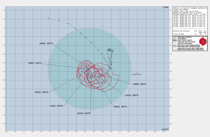 FORECAST REASONING.  SIGNIFICANT FORECAST CHANGES: THERE ARE NO SIGNIFICANT CHANGES TO THE FORECAST FROM THE PREVIOUS WARNING.  FORECAST DISCUSSION: TROPICAL CYCLONE (TC) 06S IS TRACKING SLOWLY ALONG THE NORTHERN PERIPHERY OF THE STR AND IS FORECASTED TO TURN SLOWLY WEST-NORTHWESTWARD AS THE STR REORIENTS AFTER TAU 24. AFTER TAU 72, THE STEERING ENVIRONMENT BECOMES COMPLEX WITH RIDGING SURROUNDING THE SYSTEM, CAUSING A VERY SLOW, ERRATIC TRACK IN THE  LATER TAUS. TC 06S WILL MAINTAIN INTENSITY AT 60 KNOTS THROUGH TAU 12  THEN WEAKEN STEADILY THROUGH THE FORECAST PERIOD DUE TO AN INCREASE  IN DRY AIR ENTRAINMENT.