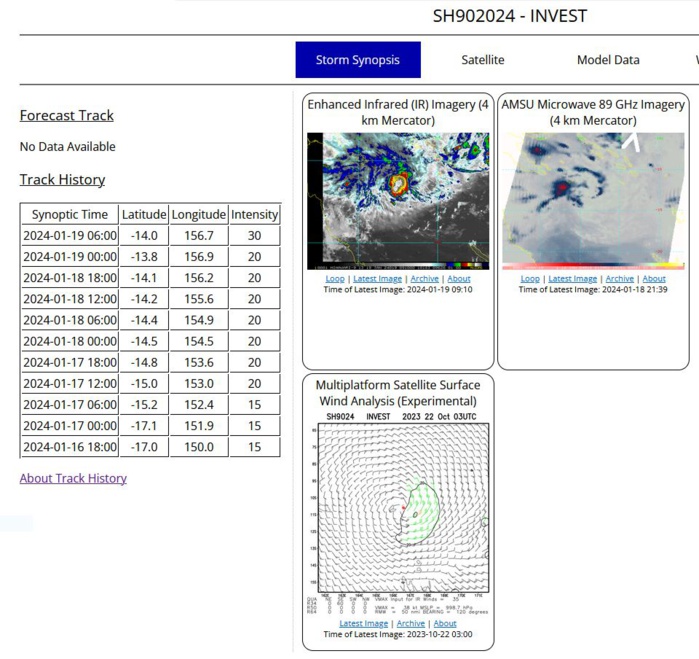 THE AREA OF CONVECTION (INVEST 90P) PREVIOUSLY LOCATED NEAR  14.5S 154.8E IS NOW LOCATED NEAR 14.2S 157.0E, APPROXIMATELY 675 NM  EAST-NORTHEAST OF CAIRNS, AUSTRALIA. ANIMATED MULTISPECTRAL SATELLITE  IMAGERY AND A 190344Z ATMS 88.2GHZ MICROWAVE IMAGE DEPICT A PARTIALLY  EXPOSED, CONSOLIDATING LOW LEVEL CIRCULATION CENTER WITH FORMATIVE  BANDING BEGINNING TO WRAP INTO THE CENTER. ENVIRONMENTAL ANALYSIS  INDICATES THAT 90P IS IN A MARGINALLY FAVORABLE ENVIRONMENT FOR  DEVELOPMENT WITH GOOD POLEWARD AND EQUATORWARD OUTFLOW ALOFT, MODERATE  TO HIGH (20-25 KTS) VERTICAL WIND SHEAR, AND WARM (29-30 C) SEA SURFACE  TEMPERATURES. GLOBAL MODELS ARE IN AGREEMENT THAT 90P WILL TRACK SLOWLY  SOUTHWESTWARD AS IT GRADUALLY DEVELOPS OVER THE NEXT 24-48 HOURS.  MAXIMUM SUSTAINED SURFACE WINDS ARE ESTIMATED AT 25 TO 30 KNOTS. MINIMUM  SEA LEVEL PRESSURE IS ESTIMATED TO BE NEAR 999 MB. THE POTENTIAL FOR THE  DEVELOPMENT OF A SIGNIFICANT TROPICAL CYCLONE WITHIN THE NEXT 24 HOURS  IS UPGRADED TO MEDIUM.