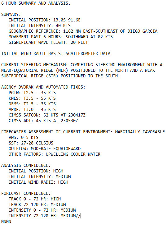 TC 06S(ANGGREK)// TC 07P// Invest 92S// Invest 99S// 2309utc updates TC 06S(ANGGREK)// TC 07P// Invest 92S// Invest 99S// 2309utc updates