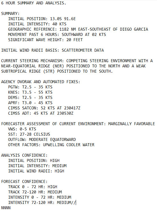 TC 06S(ANGGREK)// TC 07P// Invest 92S// Invest 99S// 2309utc updates