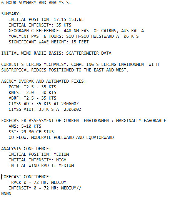 TC 06S(ANGGREK)// TC 07P// Invest 92S// Invest 99S// 2309utc updates TC 06S(ANGGREK)// TC 07P// Invest 92S// Invest 99S// 2309utc updates