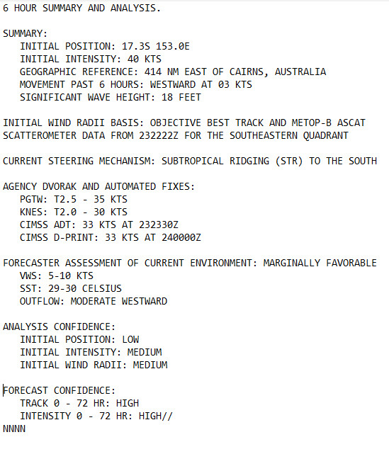 TC 07P intensifying//TC 06S(ANGGREK) re-intensifying//TCFA issued for Invest 92S//3 Week Tropical Cyclone Formation Probability//2403utc