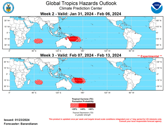 Last Updated - 01/23/24 Valid - 01/31/24 - 02/13/24 Following a period of competing interference with other modes of tropical variability, the MJO became more coherent as it propagated eastward over the Maritime Continent and into the Western Pacific. Good agreement exists in the dynamical models looking ahead, which initially favor a high amplitude MJO signal over the Western Pacific that weakens and slows after the week-1 period. Enhanced convection associated with MJO activity is expected to provide favorable conditions for Tropical Cyclone (TC) development over the South Pacific Ocean, while a lingering potential for TC activity for the western Indian Ocean remains despite an unfavorable position of the MJO. The extratropical response with wintertime Maritime Continent and West Pacific MJO events typically leads to the development of warmer than normal temperatures over the central and eastern U.S. Strong subtropical westerly flow is forecast both near the surface and aloft, potentially leading to atmospheric river activity to affect the West Coast of the U.S. during the week-2 period.  There has been one TC that formed in the last week. On January 23 TC 07P formed in the Coral Sea several hundred kilometers southeast of New Guinea. Current forecasts favor a southwest track towards the northeastern coast of Australia, while increasing modestly in intensity. For the latest information on TC 07P please refer to the Joint Typhoon Warning Center (JTWC).  Model consensus for the week-2 period places the MJO in either phase 6 or 7, with enhanced convection moving from the Maritime Continent into the Western Pacific, resulting in elevated probabilities for TC formation for the South Pacific. The ECMWF extended range TC genesis forecast reflects this with probabilities of formation well over 40% for both weeks 2-3. During week-2 the highest probabilities (>40% chance) for TC genesis are centered over the Coral Sea with lower probabilities extending westward to the Gulf of Carpentaria. The GEFS extended range forecasts also indicate the enhanced potential for TC development in the Coral Sea. The South Indian Ocean has seen increased TC activity recently, and the Joint Typhoon Warning Center is currently monitoring an area of disturbed weather east of Madagascar, which is favored to become a TC in the near future. Extended range solutions from the ECMWF favor a continuation of enhanced probabilities for TC formation during week-2 for the southwestern Indian Ocean.  Ensemble model solutions suggest a slowing in MJO propagation during week-3 with the RMM-index remaining in phase 6 or 7. Velocity potential anomaly forecasts indicate that the MJO should shift eastward at least modestly though, thus the moderate risk for TC genesis from week-2 continues but is shifted slightly eastward in week-3. In the South Indian Ocean, the ECMWF continues to indicate an enhanced potential for increased TC activity during the week-3 time period despite an unfavorable position of the MJO.