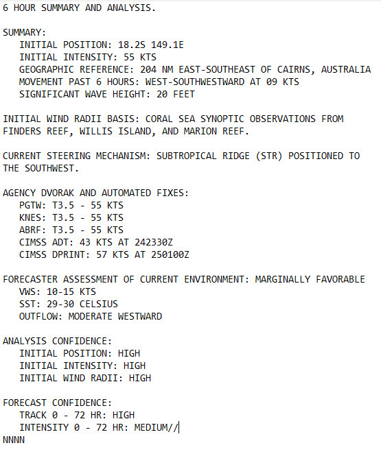TC 07P(KIRRILY) landfall close to TONWSVILLE//TC 06S(ANGGREK) to reach CAT 3 US within 72H//TC 08S(CANDICE) intensifying//2503utc TC 07P(KIRRILY) landfall close to TONWSVILLE//TC 06S(ANGGREK) to reach CAT 3 US within 72H//TC 08S(CANDICE) intensifying//2503utc