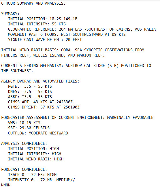 TC 07P(KIRRILY) landfall close to TONWSVILLE//TC 06S(ANGGREK) to reach CAT 3 US within 72H//TC 08S(CANDICE) intensifying//2503utc