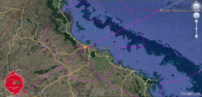 TC 07P(KIRRILY) landfall close to TONWSVILLE//TC 06S(ANGGREK) to reach CAT 3 US within 72H//TC 08S(CANDICE) intensifying//2503utc