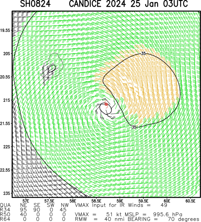TC 07P(KIRRILY) landfall close to TONWSVILLE//TC 06S(ANGGREK) to reach CAT 3 US within 72H//TC 08S(CANDICE) intensifying//2503utc TC 07P(KIRRILY) landfall close to TONWSVILLE//TC 06S(ANGGREK) to reach CAT 3 US within 72H//TC 08S(CANDICE) intensifying//2503utc