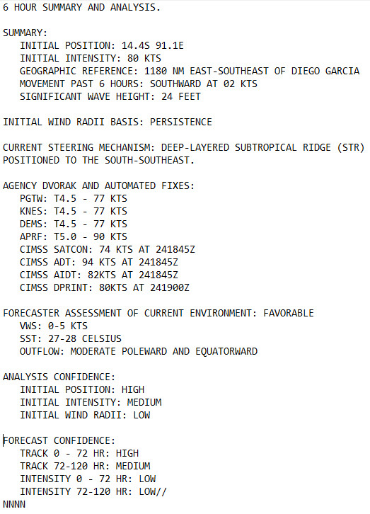 SATELLITE ANALYSIS, INITIAL POSITION AND INTENSITY DISCUSSION: ANIMATED ENHANCED INFRARED (EIR) SATELLITE IMAGERY DEPICTS TROPICAL CYCLONE (TC) 06S (ANGGREK) HAVING RAPIDLY INTENSIFIED OVER THE PAST 12 HOURS, EXPOSING A RAGGED EYE NEAR 241430Z. DESPITE RELATIVELY SLOW TRACK SPEED (1-3 KTS), TC ANGGREK HAS TAKEN ADVANTAGE OF A FAVORABLE ENVIRONMENT WITH VERY LOW (0-5 KTS) VERTICAL WIND SHEAR (VWS), WARM (27-28 C) SEA SURFACE TEMPERATURES (SST) AND GOOD DUAL-CHANNEL OUTFLOW. ANIMATED EIR IMAGERY HAS ALSO CAPTURED THE TC EXPERIENCING TROCHOIDAL MOTION ALONG THE SOUTHWARD TRACK, WITH THE EYE FEATURE WOBBLING AROUND THE LOW LEVEL CIRCULATION CENTER (LLCC). THE INITIAL POSITION IS PLACED WITH HIGH CONFIDENCE BASED ON A RAGGED EYE FEATURE OBSERVED IN METSAT EIR IMAGERY AT 241800Z, MEASURING 26NM IN DIAMETER WITH A TEMPERATURE OF 7.8C. THE INITIAL INTENSITY OF 80 KTS IS ASSESSED WITH MEDIUM CONFIDENCE BASED ON THE SUBJECTIVE AND OBJECTIVE INTENSITY GUIDANCE LISTED BELOW. SATELLITE ANALYSIS, INITIAL POSITION AND INTENSITY DISCUSSION: ANIMATED ENHANCED INFRARED (EIR) SATELLITE IMAGERY DEPICTS TROPICAL CYCLONE (TC) 06S (ANGGREK) HAVING RAPIDLY INTENSIFIED OVER THE PAST 12 HOURS, EXPOSING A RAGGED EYE NEAR 241430Z. DESPITE RELATIVELY SLOW TRACK SPEED (1-3 KTS), TC ANGGREK HAS TAKEN ADVANTAGE OF A FAVORABLE ENVIRONMENT WITH VERY LOW (0-5 KTS) VERTICAL WIND SHEAR (VWS), WARM (27-28 C) SEA SURFACE TEMPERATURES (SST) AND GOOD DUAL-CHANNEL OUTFLOW. ANIMATED EIR IMAGERY HAS ALSO CAPTURED THE TC EXPERIENCING TROCHOIDAL MOTION ALONG THE SOUTHWARD TRACK, WITH THE EYE FEATURE WOBBLING AROUND THE LOW LEVEL CIRCULATION CENTER (LLCC). THE INITIAL POSITION IS PLACED WITH HIGH CONFIDENCE BASED ON A RAGGED EYE FEATURE OBSERVED IN METSAT EIR IMAGERY AT 241800Z, MEASURING 26NM IN DIAMETER WITH A TEMPERATURE OF 7.8C. THE INITIAL INTENSITY OF 80 KTS IS ASSESSED WITH MEDIUM CONFIDENCE BASED ON THE SUBJECTIVE AND OBJECTIVE INTENSITY GUIDANCE LISTED BELOW.