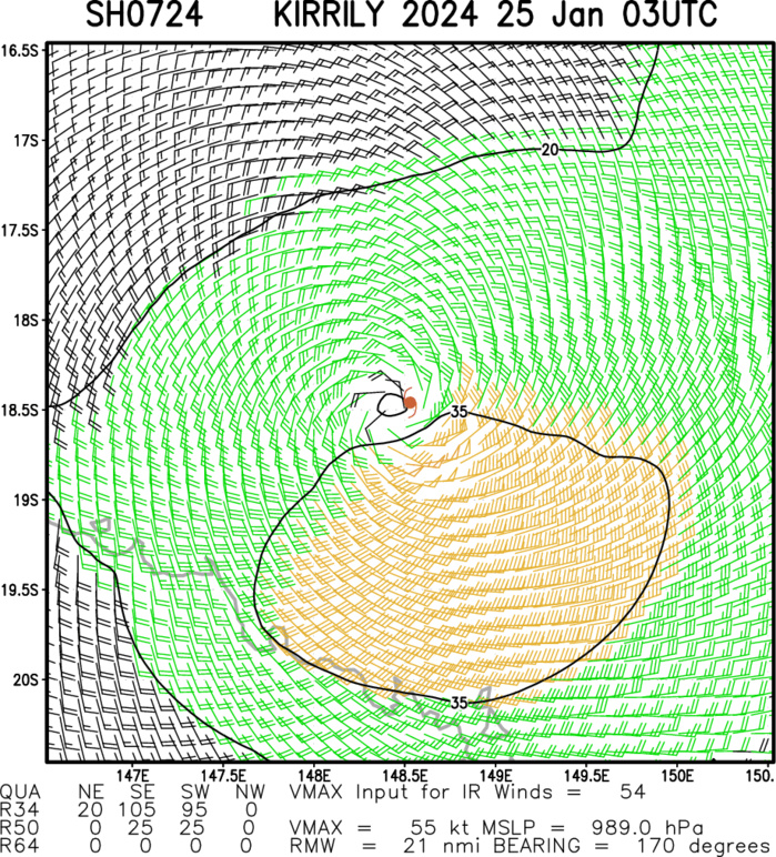 TC 07P(KIRRILY) landfall close to TONWSVILLE//TC 06S(ANGGREK) to reach CAT 3 US within 72H//TC 08S(CANDICE) intensifying//2503utc