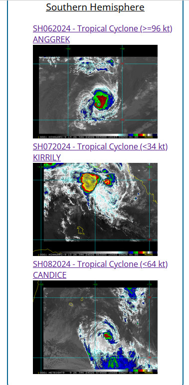 TC 06S(ANGGREK) powerful CAT 4 US within 48h//TC 08S(CANDICE) peaked//TC 07P(KIRRILY) peaked at Typhoon Intensity//2609utc