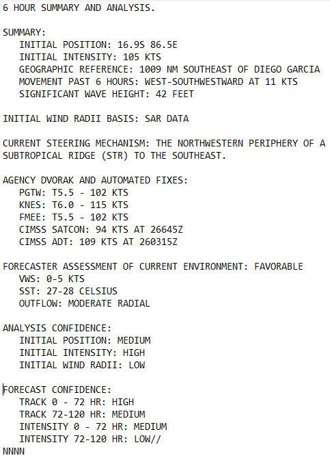 TC 06S(ANGGREK) powerful CAT 4 US within 48h//TC 08S(CANDICE) peaked//TC 07P(KIRRILY) peaked at Typhoon Intensity//2609utc