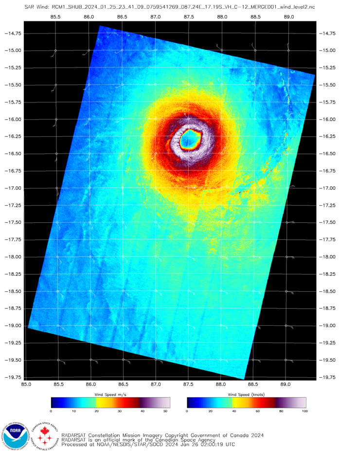 TC 06S(ANGGREK) powerful CAT 4 US within 48h//TC 08S(CANDICE) peaked//TC 07P(KIRRILY) peaked at Typhoon Intensity//2609utc