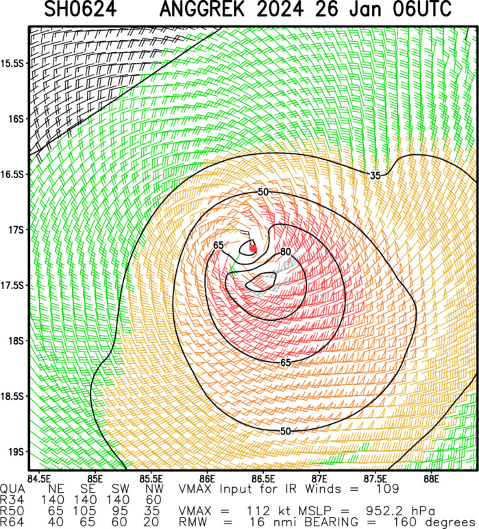 TC 06S(ANGGREK) powerful CAT 4 US within 48h//TC 08S(CANDICE) peaked//TC 07P(KIRRILY) peaked at Typhoon Intensity//2609utc