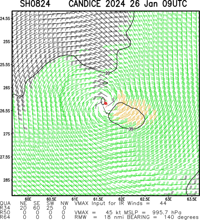 TC 06S(ANGGREK) powerful CAT 4 US within 48h//TC 08S(CANDICE) peaked//TC 07P(KIRRILY) peaked at Typhoon Intensity//2609utc TC 06S(ANGGREK) powerful CAT 4 US within 48h//TC 08S(CANDICE) peaked//TC 07P(KIRRILY) peaked at Typhoon Intensity//2609utc