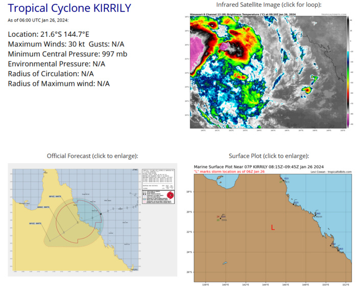 TC 06S(ANGGREK) powerful CAT 4 US within 48h//TC 08S(CANDICE) peaked//TC 07P(KIRRILY) peaked at Typhoon Intensity//2609utc