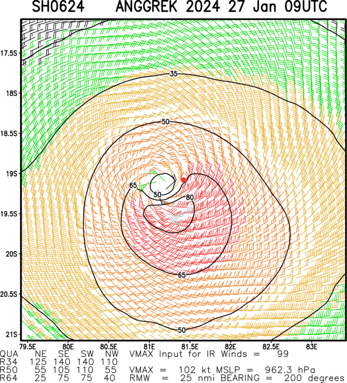Intense TC 06S(ANGGREK) peaking at CAT 4 US within 36h//TC 08S(CANDICE) Final Warning//ECMWF 10 Day Stom Tracks//2709utc