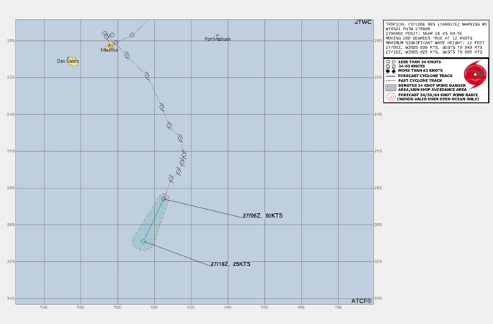 270900Z POSITION NEAR 29.2S 60.2E. 27JAN24. TROPICAL CYCLONE 08S (CANDICE), LOCATED APPROXIMATELY 539 NM SOUTH-SOUTHEAST OF PORT LOUIS, MAURITIUS, HAS TRACKED SOUTH-SOUTHWESTWARD AT 12 KNOTS OVER THE PAST SIX HOURS. ANIMATED MULTISPECTRAL SATELLITE IMAGERY SHOWS A FULLY EXPOSED, RAGGED, WEAK, LOW LEVEL CIRCULATION THAT IS STRIPPED OF DEEP CONVECTION. TC 08S HAS UNRAVELED AND DISSIPATED UNDER STRONG VERTICAL WIND SHEAR, DRY AIR ENTRAINMENT, AND COLD SEA SURFACE TEMPERATURES. MINIMUM CENTRAL PRESSURE AT 270600Z IS 998 MB.  MAXIMUM SIGNIFICANT WAVE HEIGHT AT 270600Z IS 12 FEET. THIS IS THE FINAL WARNING ON THIS SYSTEM BY THE JOINT TYPHOON WRNCEN PEARL HARBOR HI. THE SYSTEM WILL BE CLOSELY MONITORED FOR SIGNS OF REGENERATION.