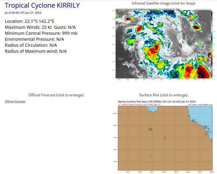 Intense TC 06S(ANGGREK) peaking at CAT 4 US within 36h//TC 08S(CANDICE) Final Warning//ECMWF 10 Day Stom Tracks//2709utc
