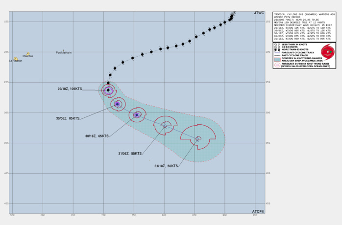 FORECAST REASONING. SIGNIFICANT FORECAST CHANGES: THERE ARE NO SIGNIFICANT CHANGES TO THE FORECAST FROM THE PREVIOUS WARNING. FORECAST DISCUSSION: TC 06S (ANGGREK) IS FORECAST TO CONTINUE TRACKING SOUTHWARD, AND EVENTUALLY SOUTHEASTWARD THROUGH TAU 12 AS THE CYCLONE IS PREDOMINANTLY STEERED BY THE WELL-ESTABLISHED STEERING RIDGE DIRECTLY TO THE EAST AND RECEDES IN RESPONSE TO AN EASTWARD PROGRESSING MID-LATITUDE LONGWAVE TROUGH. THE ENVIRONMENT IS EXPECTED TO BECOME INCREASINGLY UNFAVORABLE AS THE TROPICAL CYCLONE CONTINUES GENERALLY TO THE SOUTHEAST THROUGH TAU 36, AS VERTICAL WIND SHEAR (VWS) ASSOCIATED WITH THE WESTERLIES SIGNIFICANTLY INCREASES TO GREATER THAN 40 KTS BY TAU 12 AND SEA SURFACE TEMPERATURES DECREASE TO BELOW 26C DURING THE SAME FORECAST PERIOD. AT TAU 36 TC 06S IS EXPECTED TO BEGIN THE EXTRA-TROPICAL TRANSITION (ETT) AND CONTINUE EASTWARD ALONG THE WESTERLIES, EVENTUALLY BECOMING COMPLETELY EXTRA- TROPICAL BY TAU 48. FORECAST REASONING. SIGNIFICANT FORECAST CHANGES: THERE ARE NO SIGNIFICANT CHANGES TO THE FORECAST FROM THE PREVIOUS WARNING. FORECAST DISCUSSION: TC 06S (ANGGREK) IS FORECAST TO CONTINUE TRACKING SOUTHWARD, AND EVENTUALLY SOUTHEASTWARD THROUGH TAU 12 AS THE CYCLONE IS PREDOMINANTLY STEERED BY THE WELL-ESTABLISHED STEERING RIDGE DIRECTLY TO THE EAST AND RECEDES IN RESPONSE TO AN EASTWARD PROGRESSING MID-LATITUDE LONGWAVE TROUGH. THE ENVIRONMENT IS EXPECTED TO BECOME INCREASINGLY UNFAVORABLE AS THE TROPICAL CYCLONE CONTINUES GENERALLY TO THE SOUTHEAST THROUGH TAU 36, AS VERTICAL WIND SHEAR (VWS) ASSOCIATED WITH THE WESTERLIES SIGNIFICANTLY INCREASES TO GREATER THAN 40 KTS BY TAU 12 AND SEA SURFACE TEMPERATURES DECREASE TO BELOW 26C DURING THE SAME FORECAST PERIOD. AT TAU 36 TC 06S IS EXPECTED TO BEGIN THE EXTRA-TROPICAL TRANSITION (ETT) AND CONTINUE EASTWARD ALONG THE WESTERLIES, EVENTUALLY BECOMING COMPLETELY EXTRA- TROPICAL BY TAU 48.
