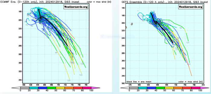 GLOBAL MODELS ARE IN GOOD AGREEMENT THAT  93S WILL GENERALLY TRACK SOUTHEASTWARD AS IT MOVES OVER FAVORABLE  CONDITIONS AND INTENSIFIES OVER THE NEXT 24 TO 36 HOURS.