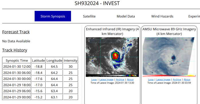 TCFA for INVEST 93S// TC 06S(ANGGREK) becoming ET after peak intensity at CAT 4 US// INVEST 93W// 3015utc TCFA for INVEST 93S// TC 06S(ANGGREK) becoming ET after peak intensity at CAT 4 US// INVEST 93W// 3015utc