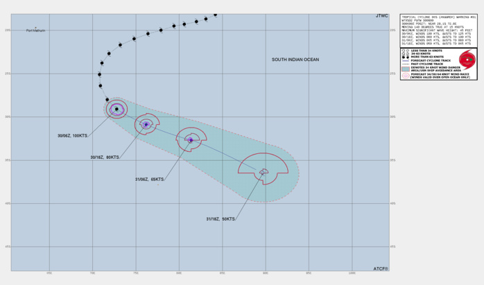 FORECAST REASONING.  SIGNIFICANT FORECAST CHANGES: THERE ARE NO SIGNIFICANT CHANGES TO THE FORECAST FROM THE PREVIOUS WARNING.  FORECAST DISCUSSION: TC 06S IS FORECAST TO CONTINUE TO ACCELERATE TOWARDS THE SOUTHEAST ALONG THE TIGHT GRADIENT BETWEEN THE STR TO THE EAST-NORTHEAST AND A STRONG FRONTAL BOUNDARY LURKING ABOUT 100NM SOUTH OF THE SYSTEM. TC 06S IS ALREADY BEING SHEARED APART BY 35 KNOTS OF NORTHWESTERLY SHEAR AND BEING ENGULFED BY DRY MID-LEVEL AIR BEING USHERED IN ALONG THE SHEAR VECTOR. MODEL-BASED PHASE SPACE  DIAGRAMS DEPICT A RAPID EXTRA-TROPICAL TRANSITION (ETT), STARTING  WITHIN THE NEXT 12 HOURS AND COMPLETING WITHIN THE NEXT 24-36 HOURS AS  THE SYSTEM EMBEDS ITSELF INTO THE FRONTAL BOUNDARY, MOVES UNDER AN  EXTREMELY STRONG UPPER-LEVEL JET MAX AND MOVES OVER RELATIVELY COLD  WATERS LESS THAN 21C. WHILE THE SYSTEM UNDERGOES ETT, IT WILL RAPIDLY  WEAKEN, BUT IS EXPECTED TO COMPLETE TRANSITION AS A STORM-FORCE LOW  PRESSURE SYSTEM.